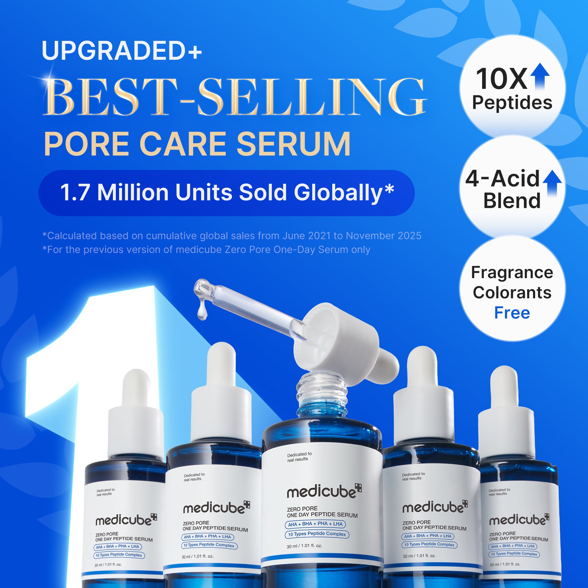 Zero Pore One-day Peptide Serum - Image 2