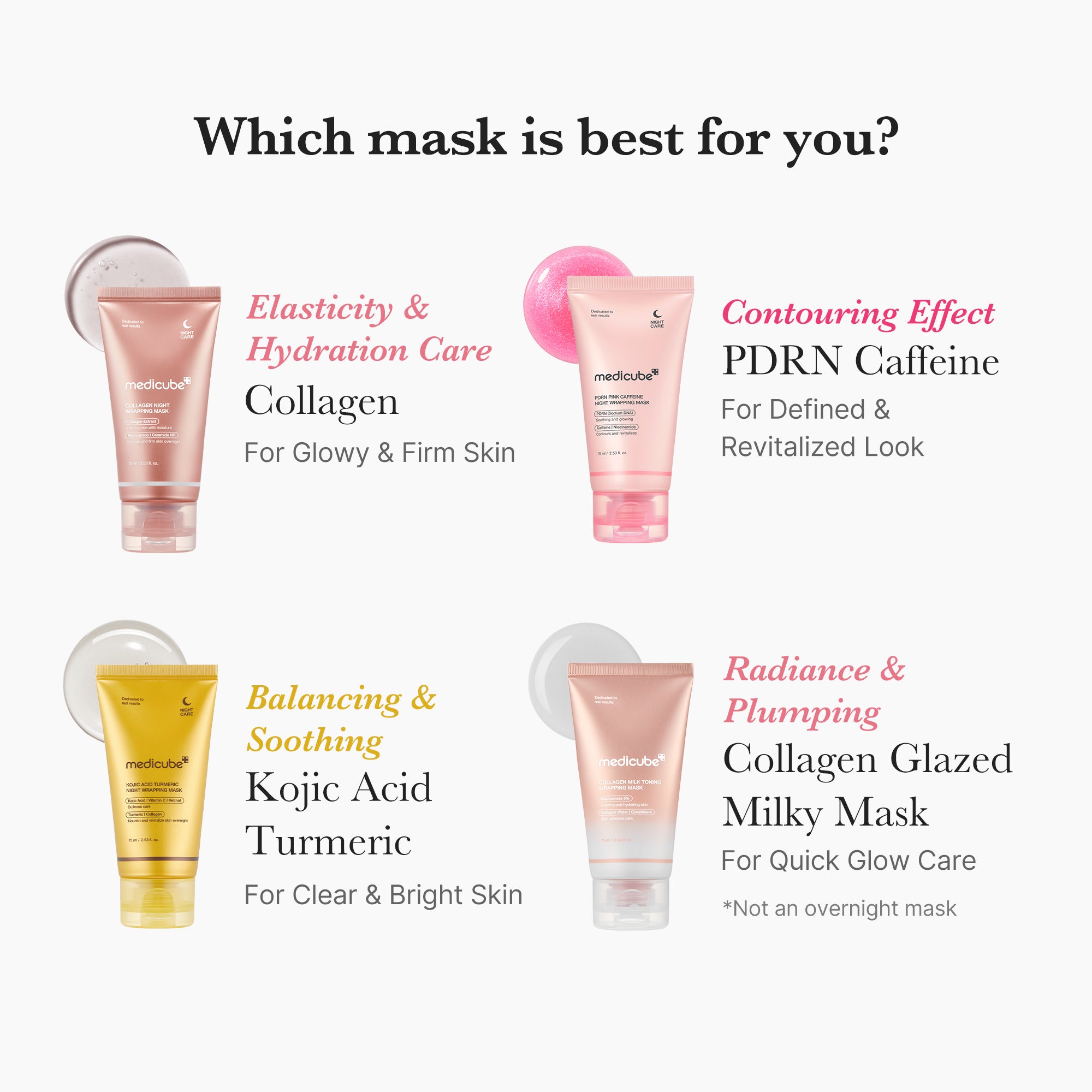 Collagen Milky Glow Daytime Wrapping Mask - Image 7