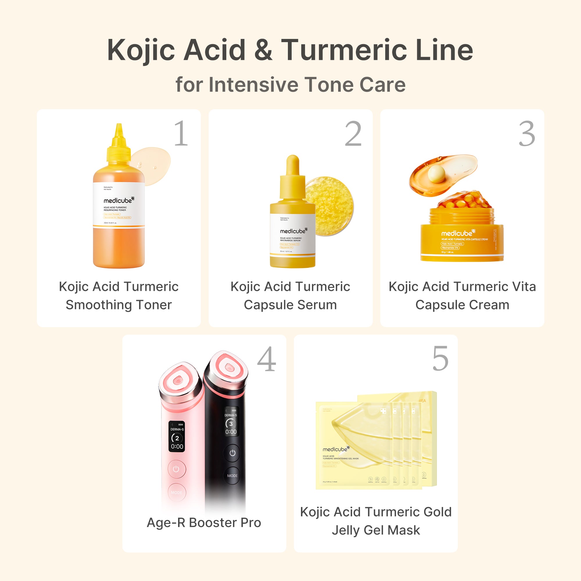 Kojic Acid Turmeric Vita Capsule Cream - Image 7