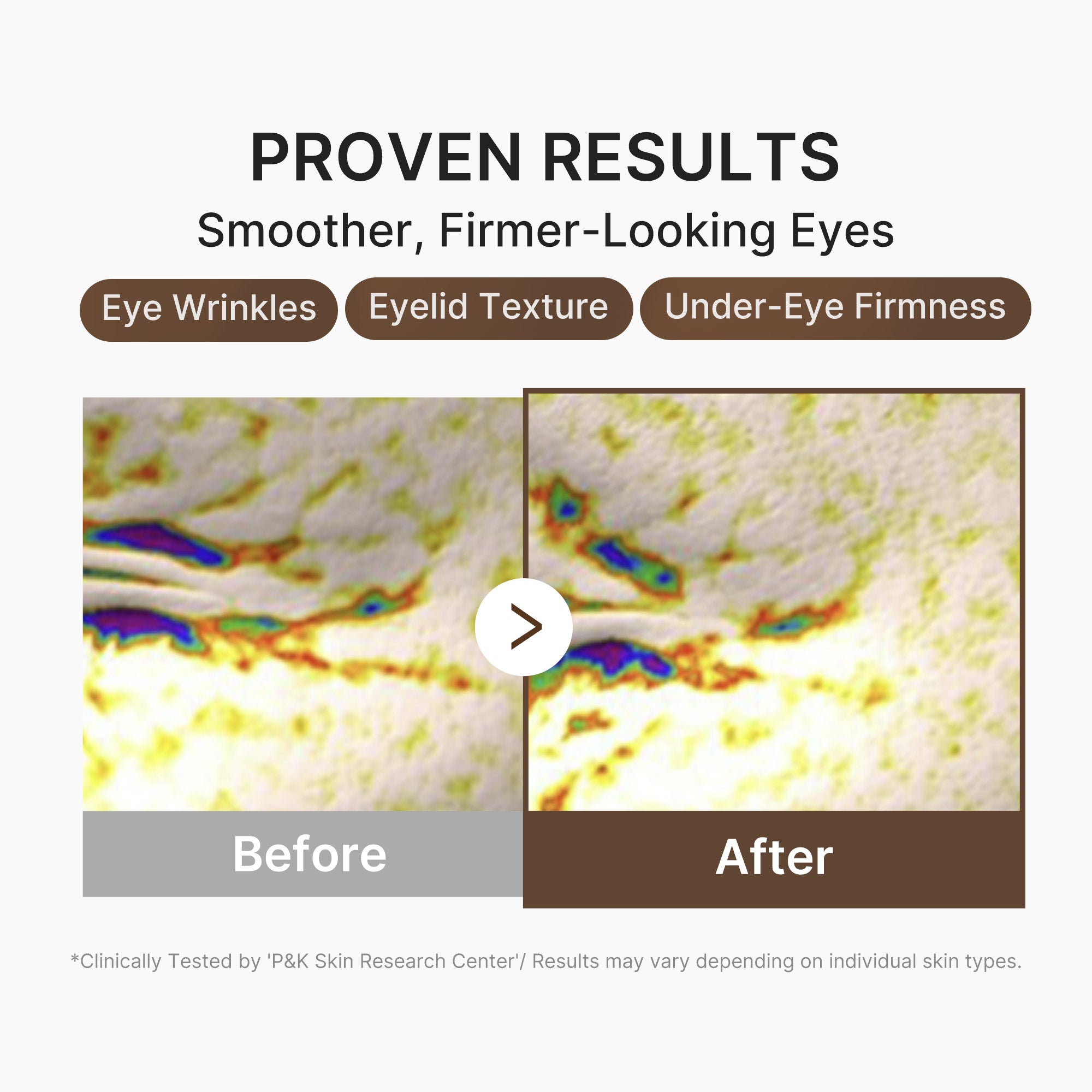 Deep Reviving Peptide Eye Cream - Image 4
