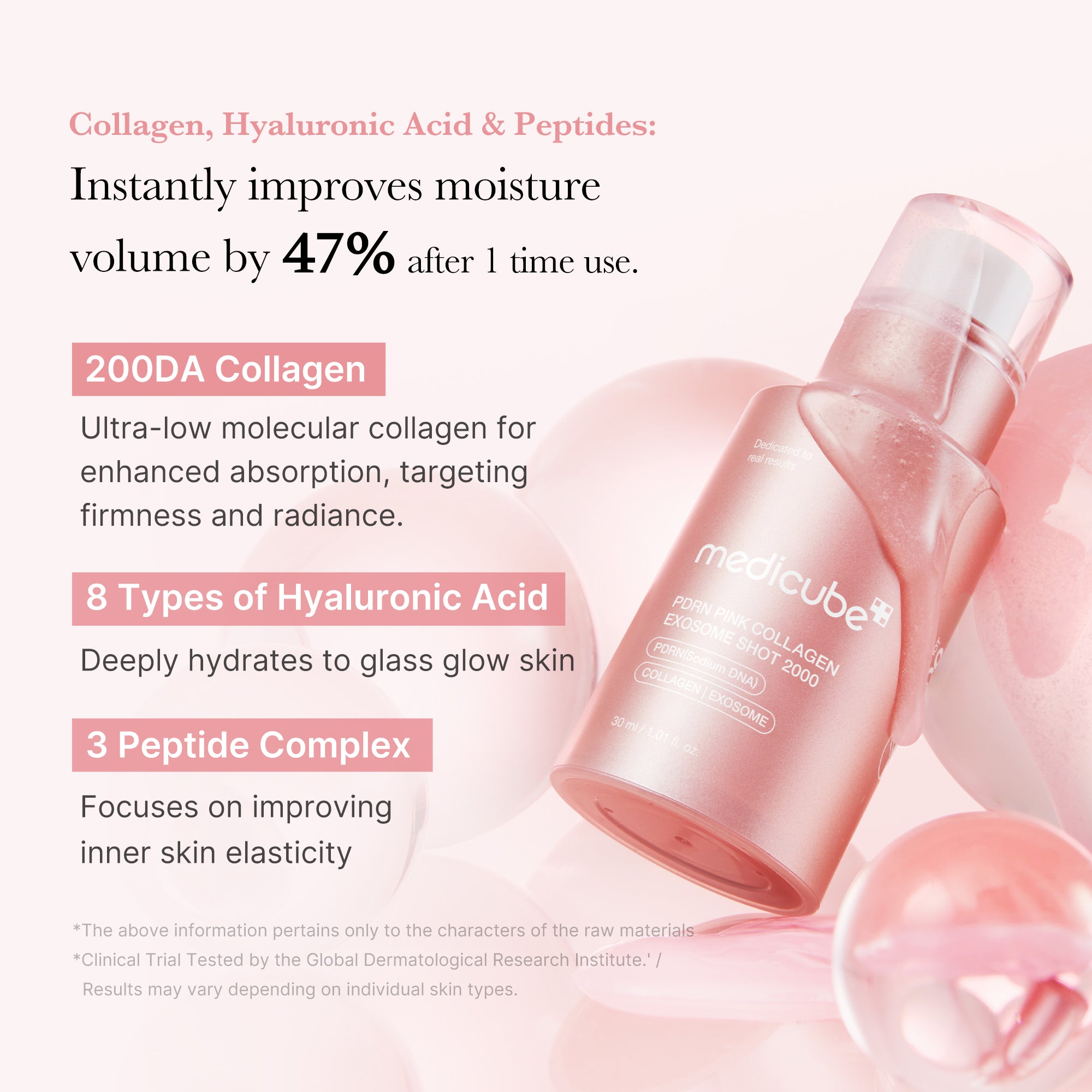 PDRN Pink Collagen Exosome Shot - Image 2