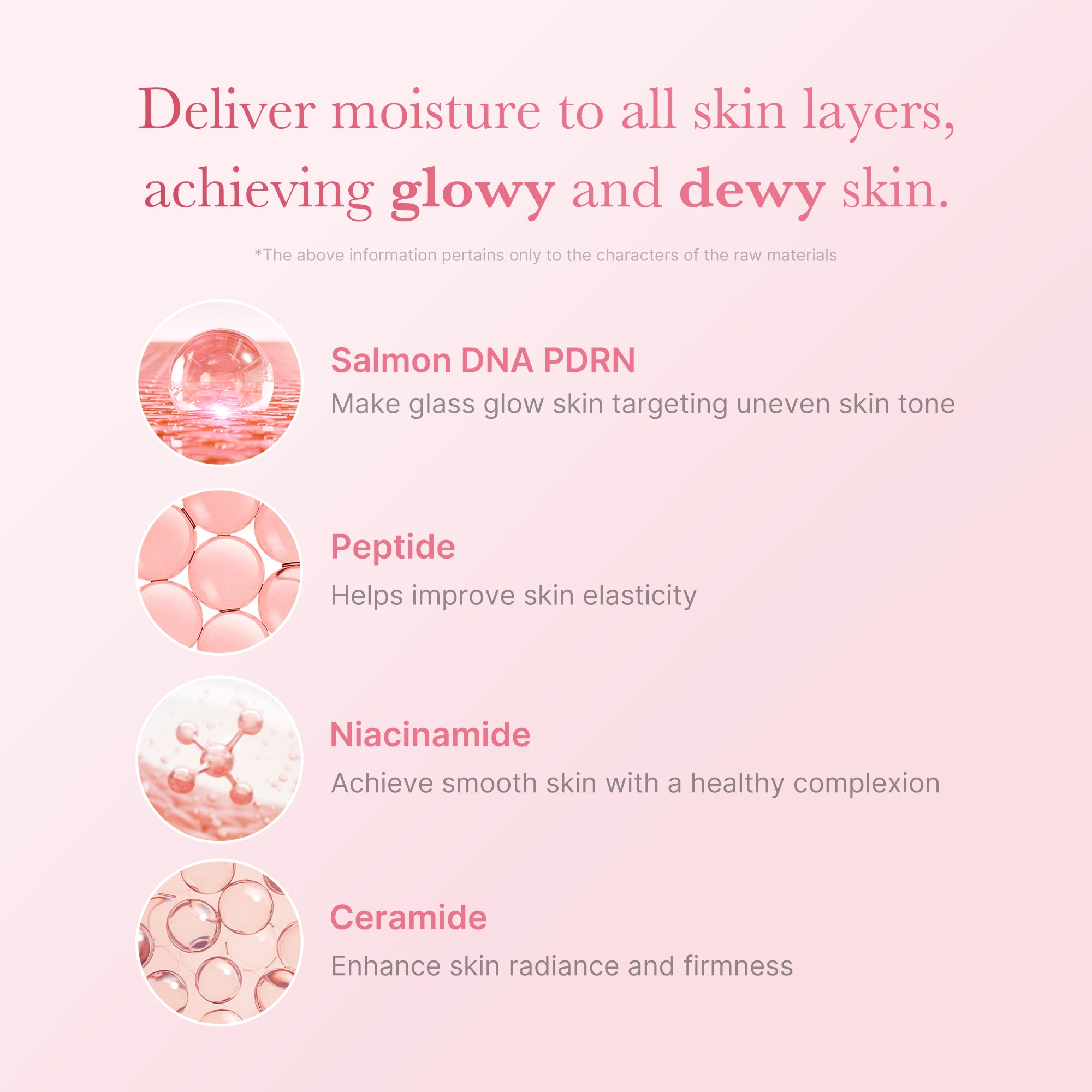 PDRN Pink Niacinamide Milky Toner - Image 3