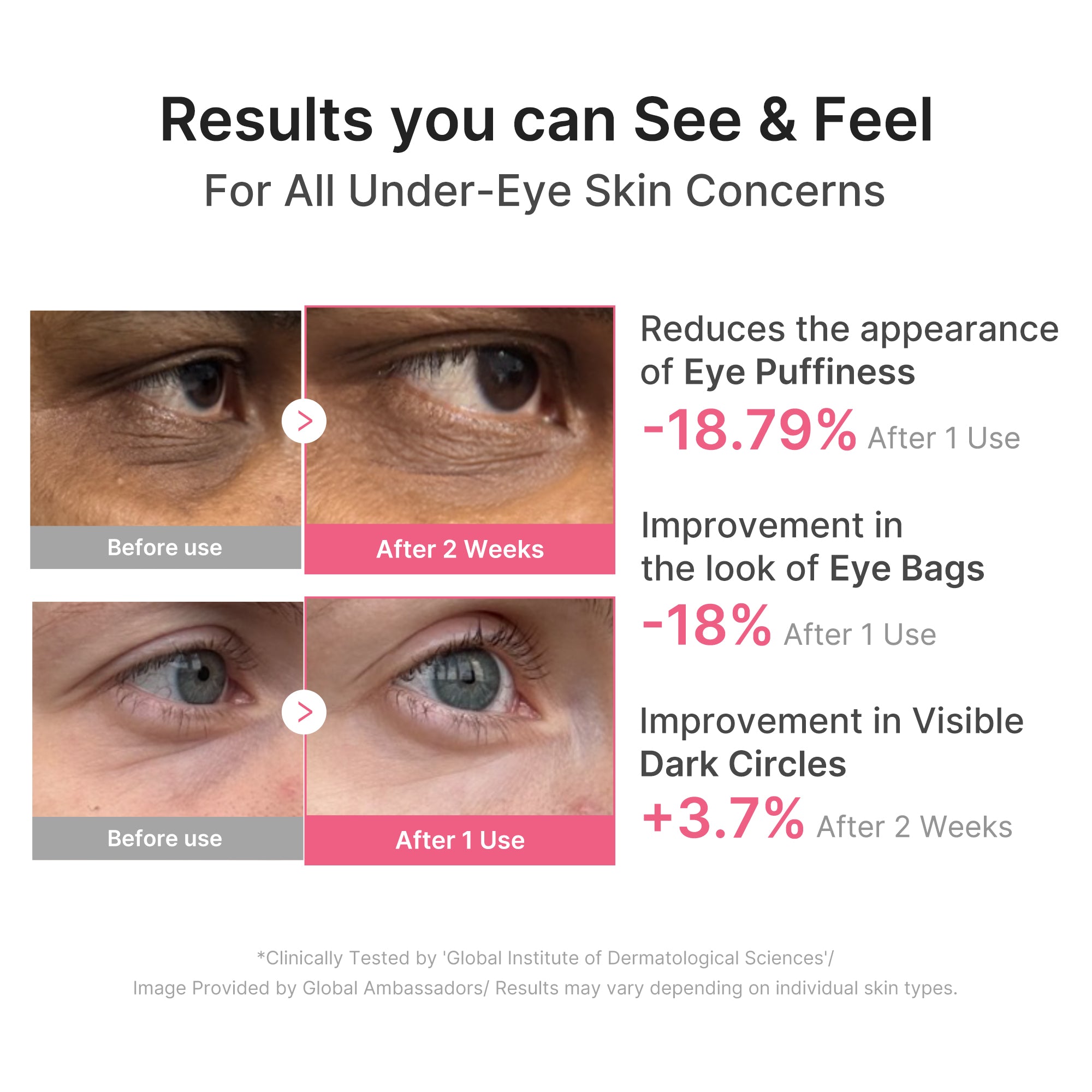 PDRN Caffeine Collagen Eye Patch - Image 4