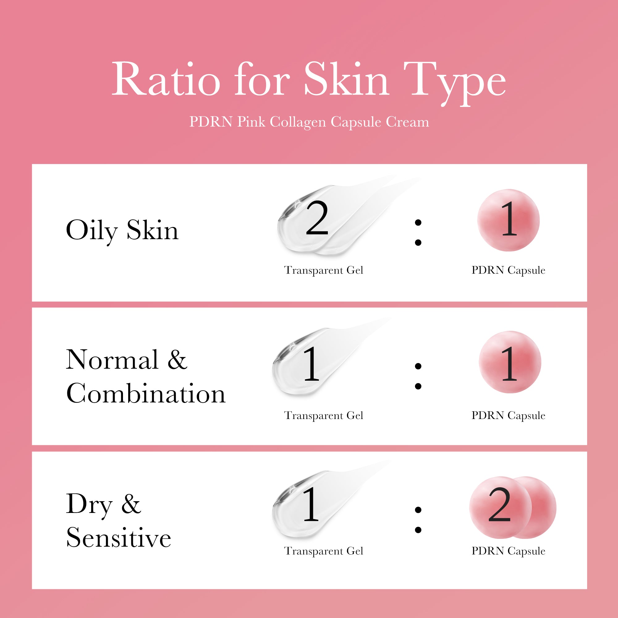 PDRN Pink Collagen Capsule Cream - Image 6