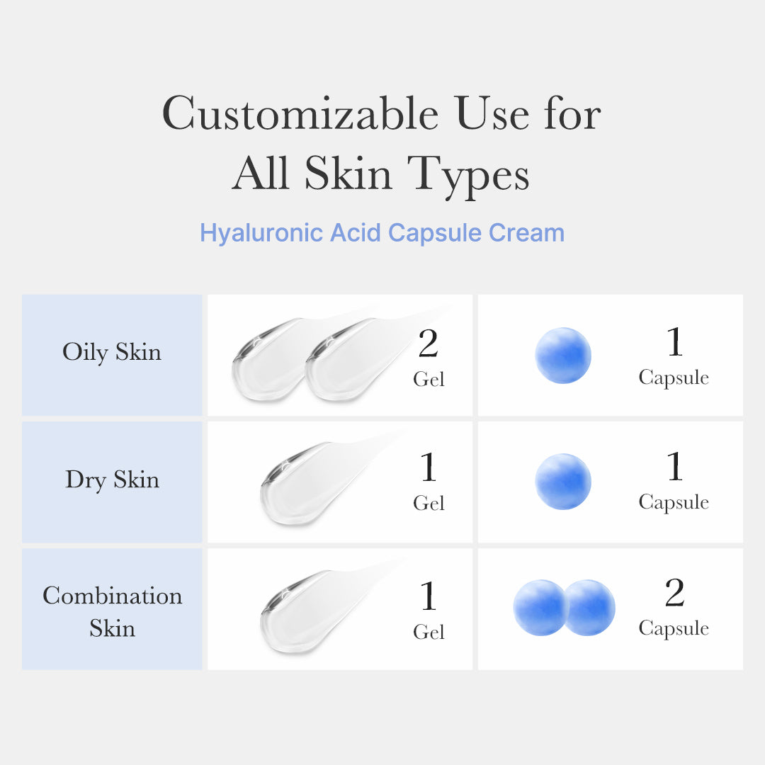 Hyaluronic Acid Capsule Cream - Image 6