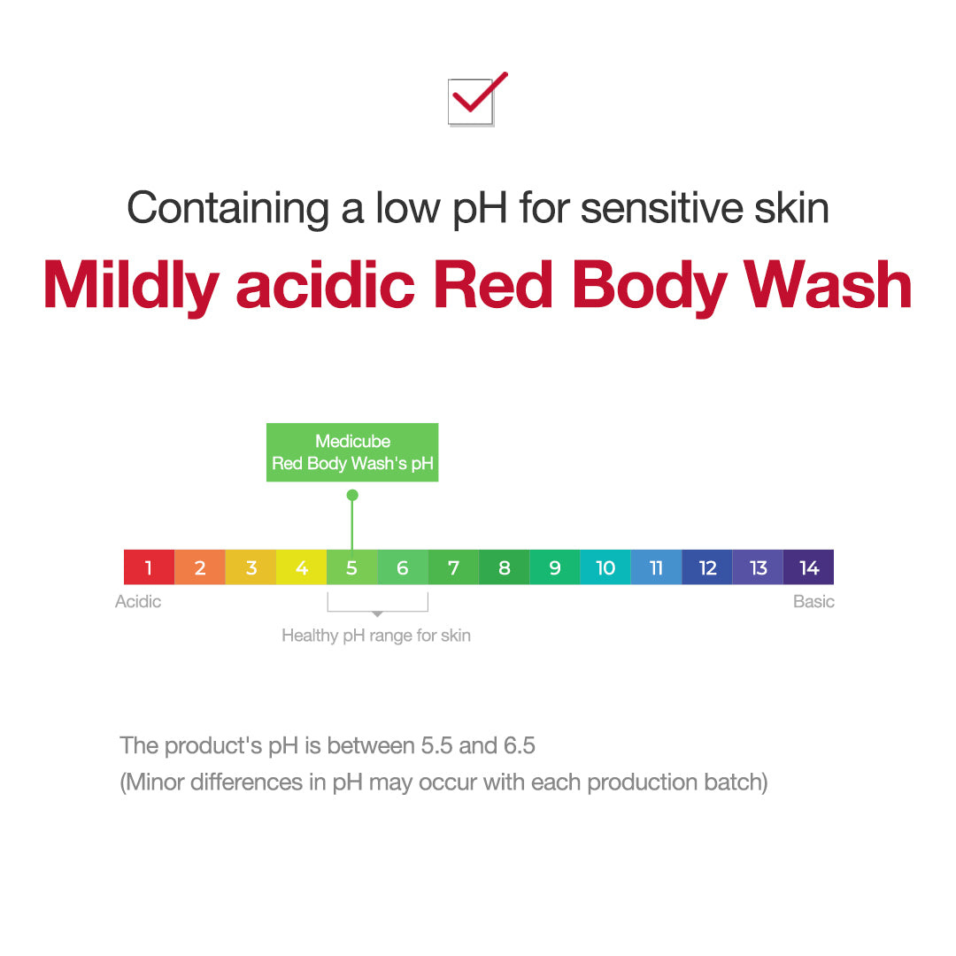 Red Body Wash - Image 7